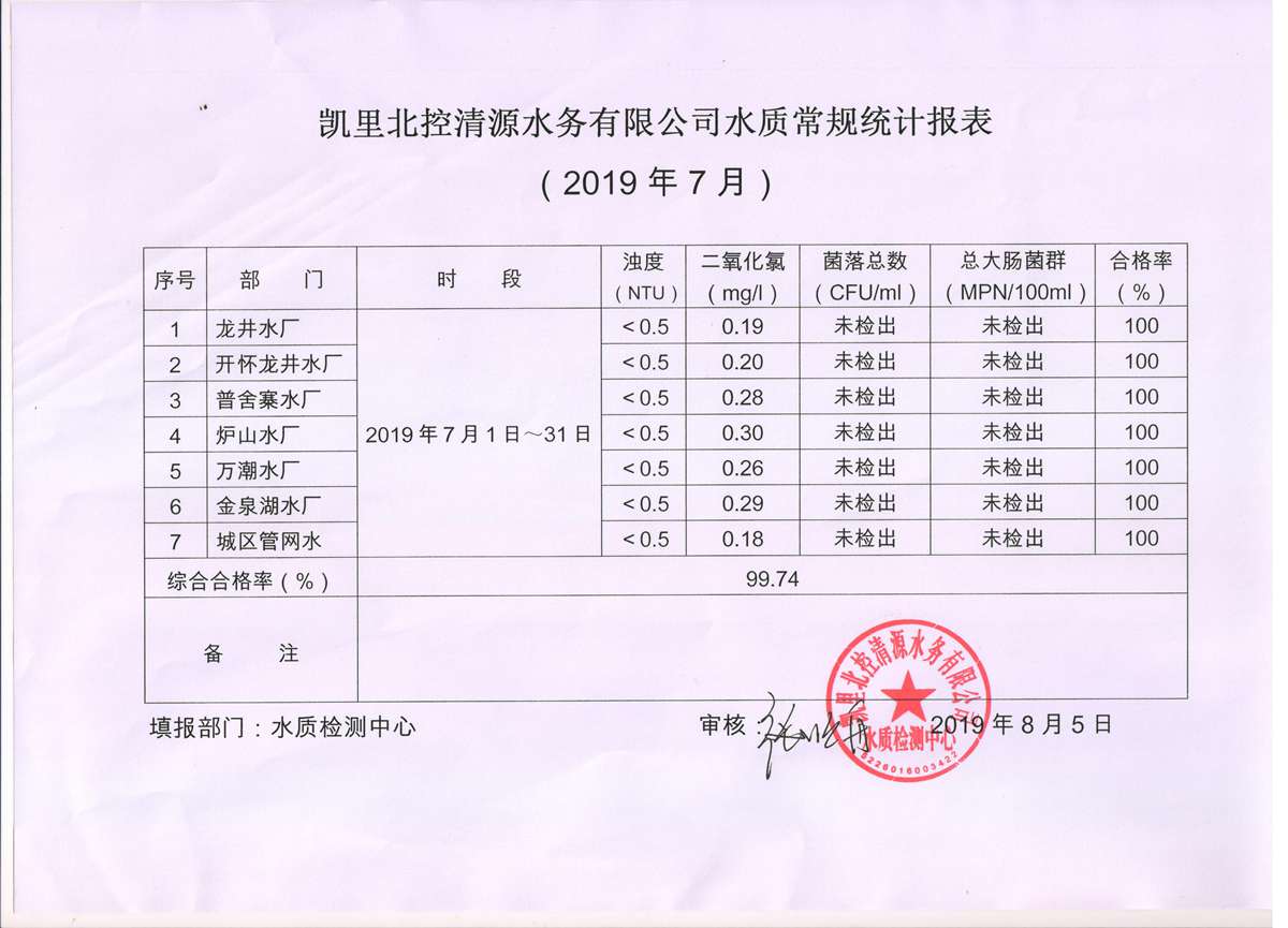 检测7月报表.jpg