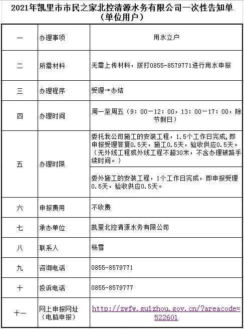 一次性告知单(单位).jpg