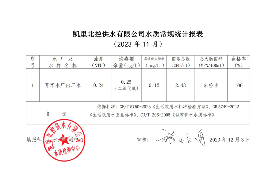451fddb9a4442366e66368fec1f9970_副本.jpg