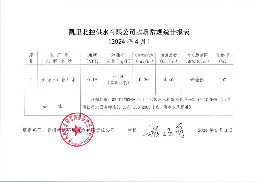 lQDPJwp1ZqQXthnNBoDNCS6wLGNVg3i8DMIGIQGvTooAAA_2350_1664_副本.jpg