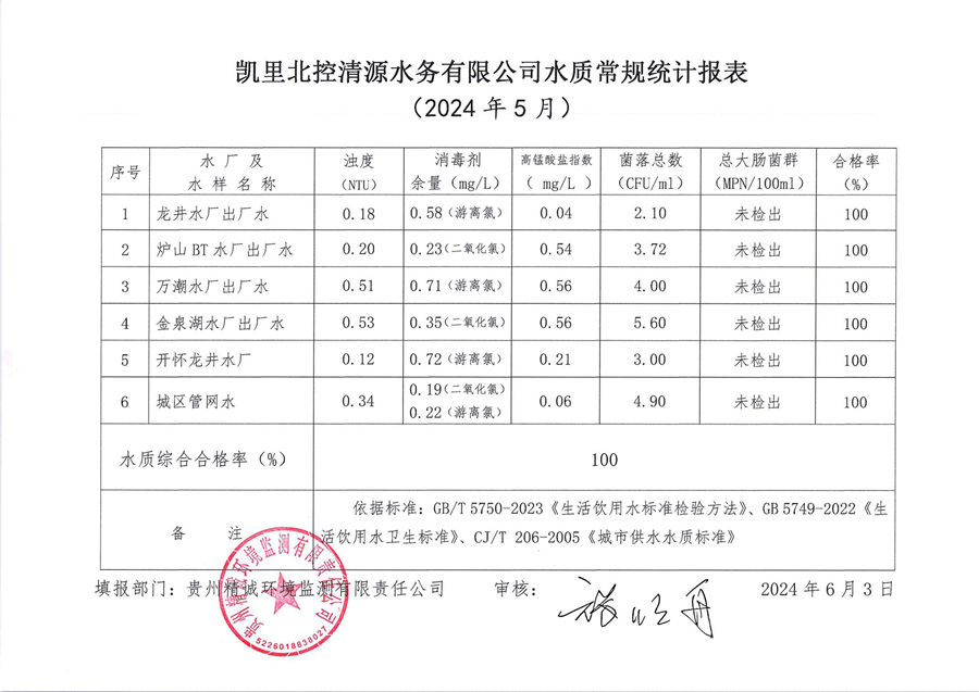 lQDPKHJI17piS03NBnrNCSawoybvVLtJ9mAGSOx3dlo3AA_2342_1658_副本.jpg