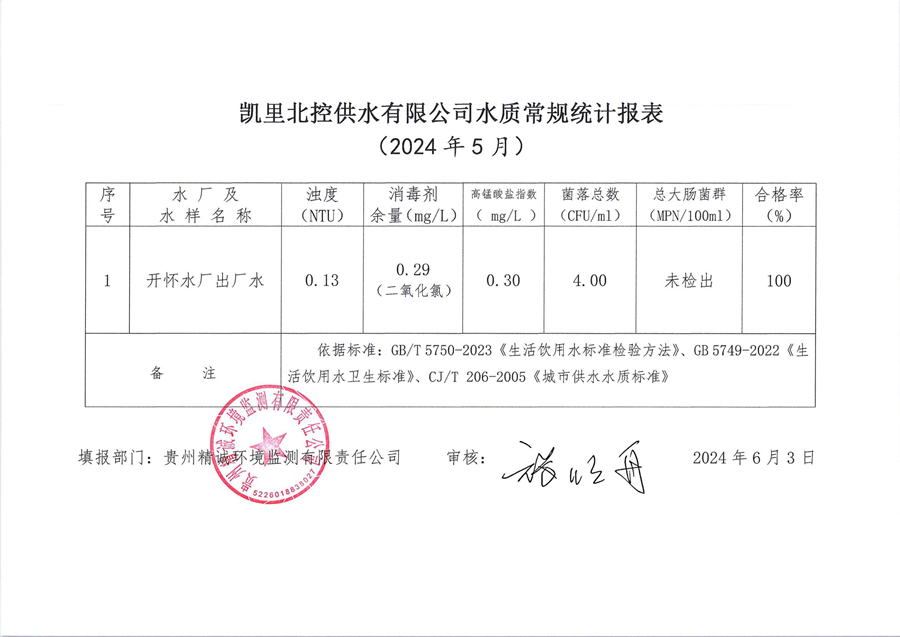 lQDPKGz1gq-1H03NBnrNCSiwREA0kI_ARdwGSOx7vGAxAA_2344_1658_副本.jpg