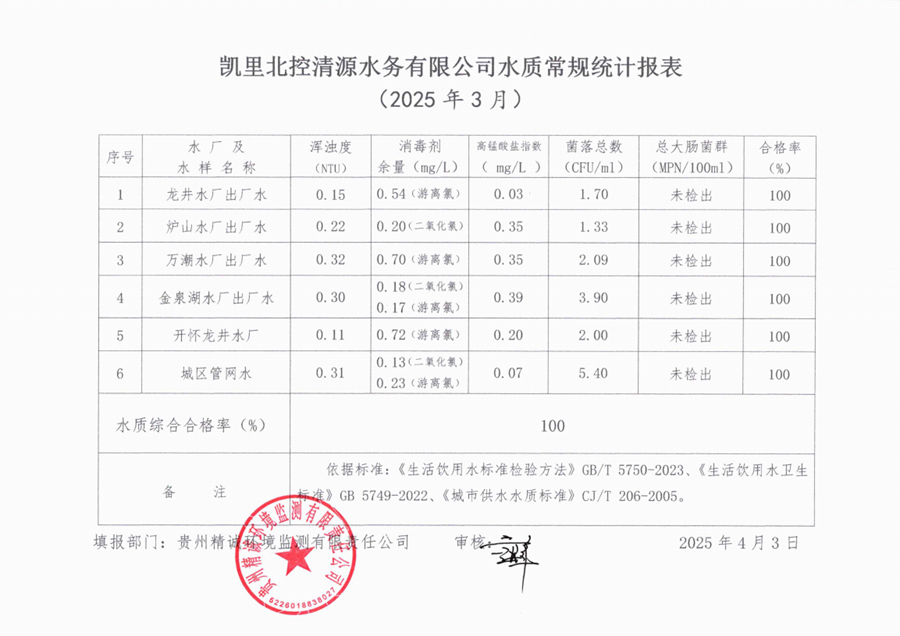lQLPJwdNxQgKgUvNAy_NBIGwCwFUEBBa7ssH0FFfNs3KAA_1153_815_副本.jpg