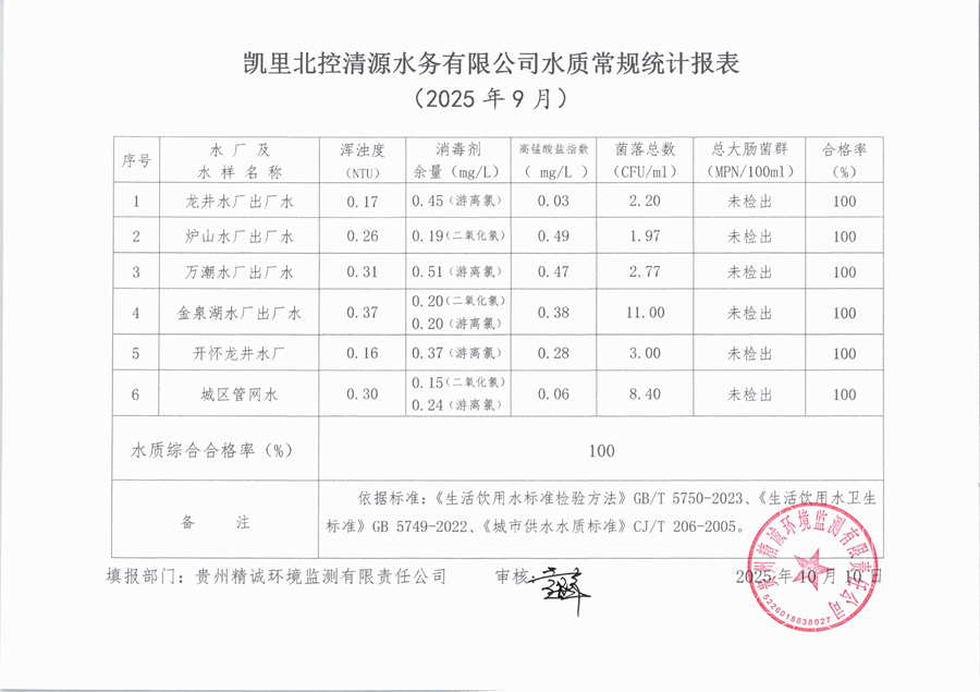 北控清源_副本.png